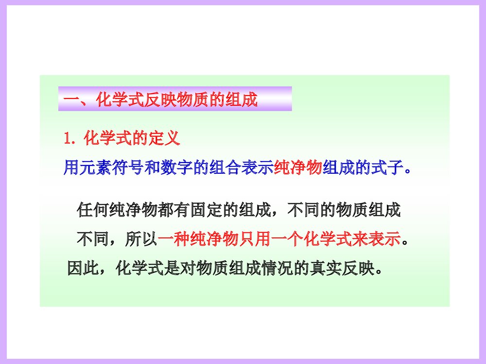 初中常见化学式PPT课件下载4