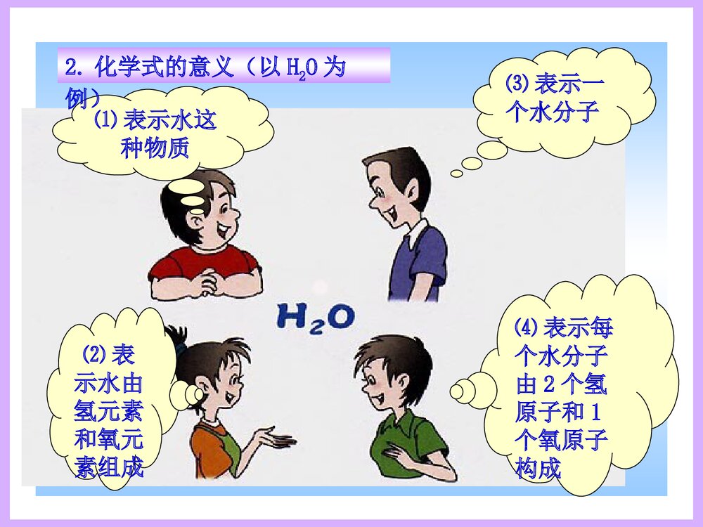 初中常见化学式PPT课件下载6