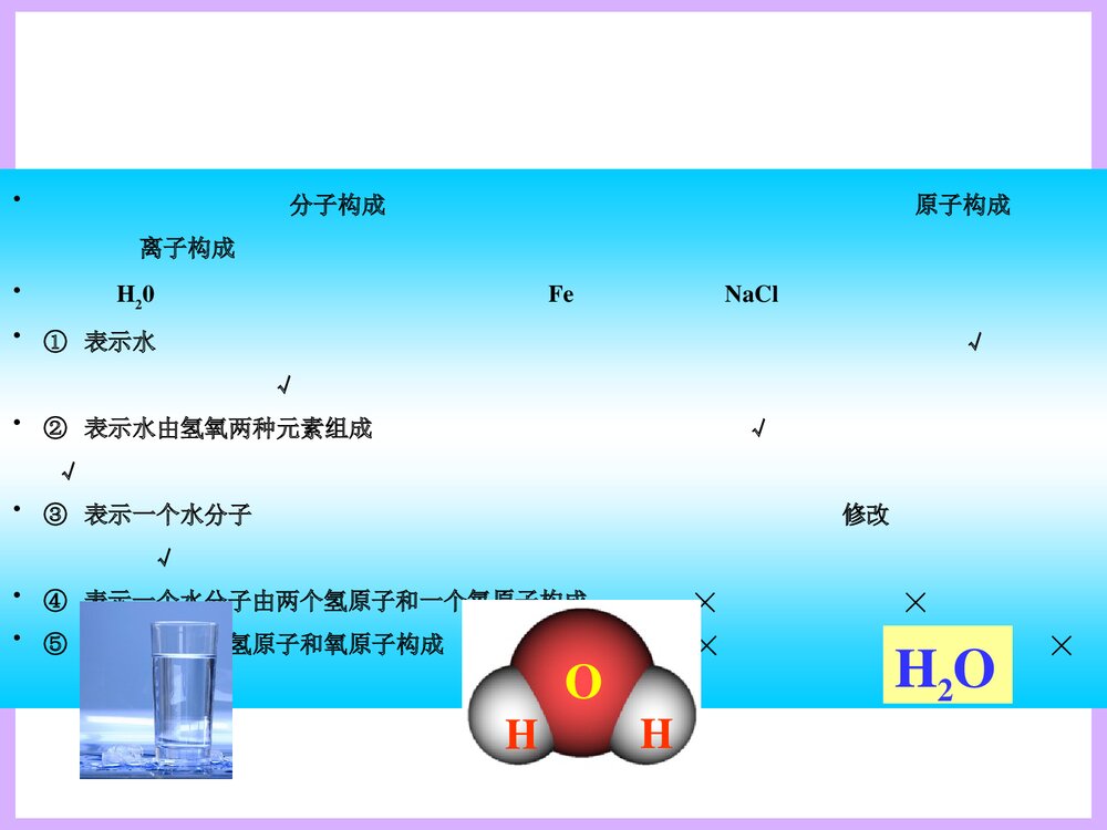 初中常见化学式PPT课件下载8