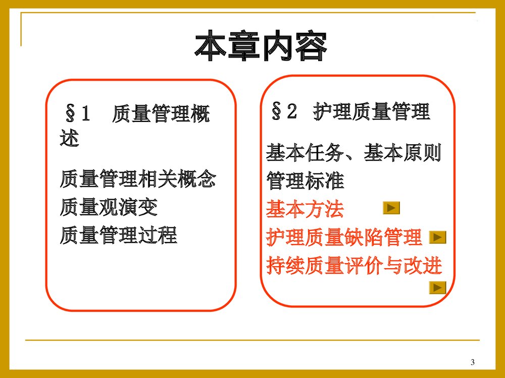 护理管理质量管理PPT课件3