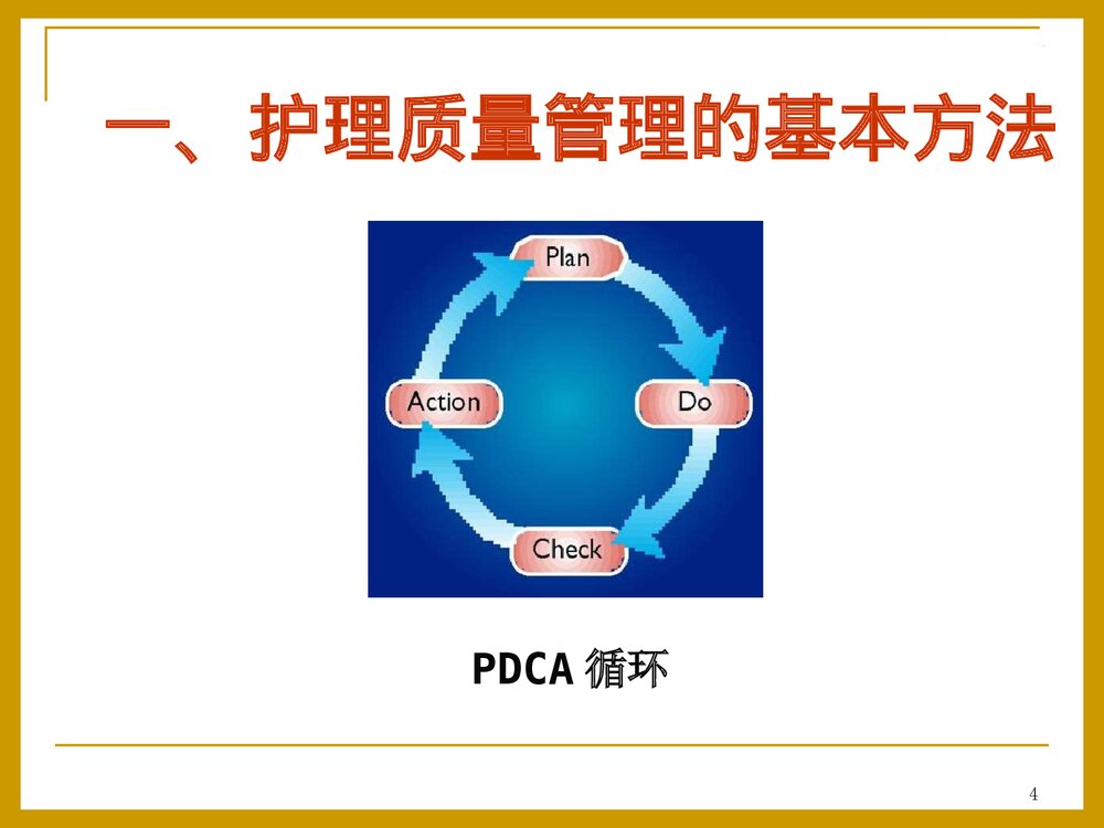 护理管理质量管理PPT课件4