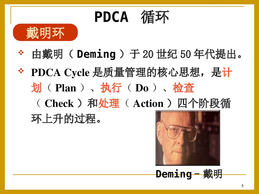 护理管理质量管理PPT课件5