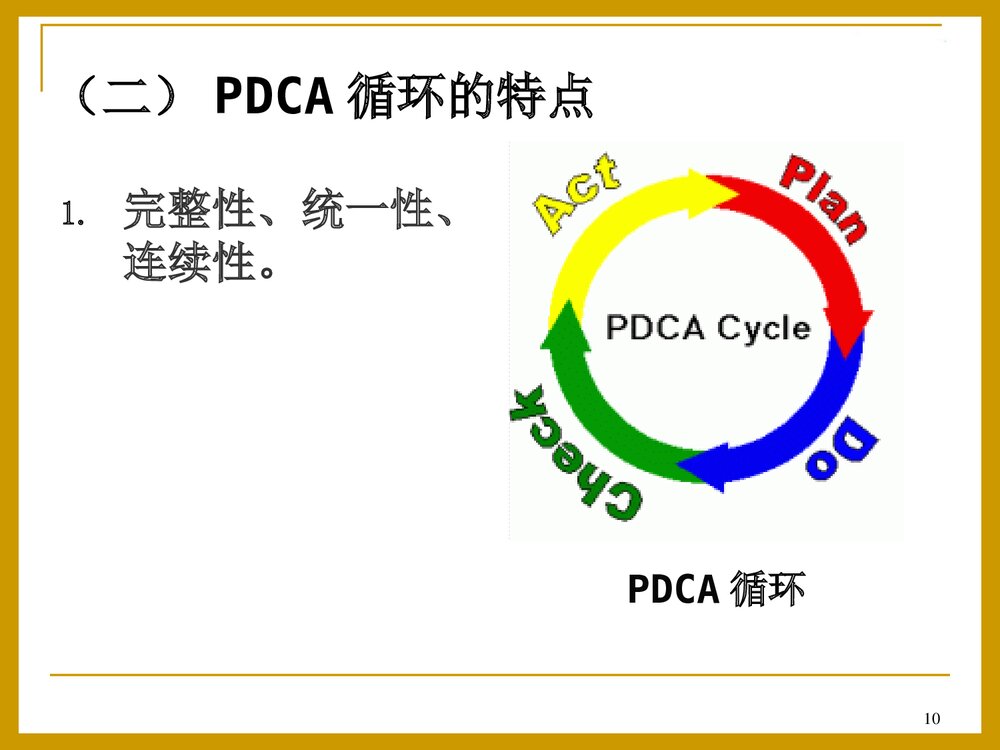 护理管理质量管理PPT课件10