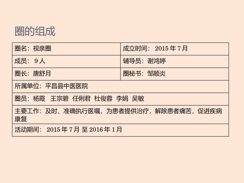 品管圈成果汇报课件PPT下载(共29页)2
