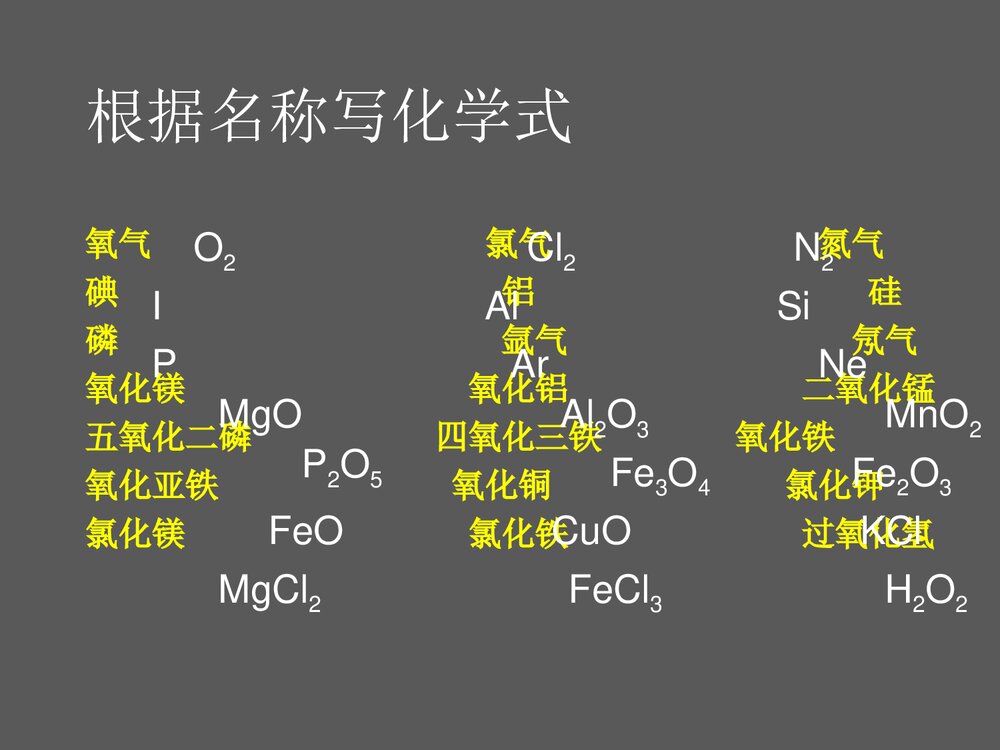 化学式写法PPT课件下载 4