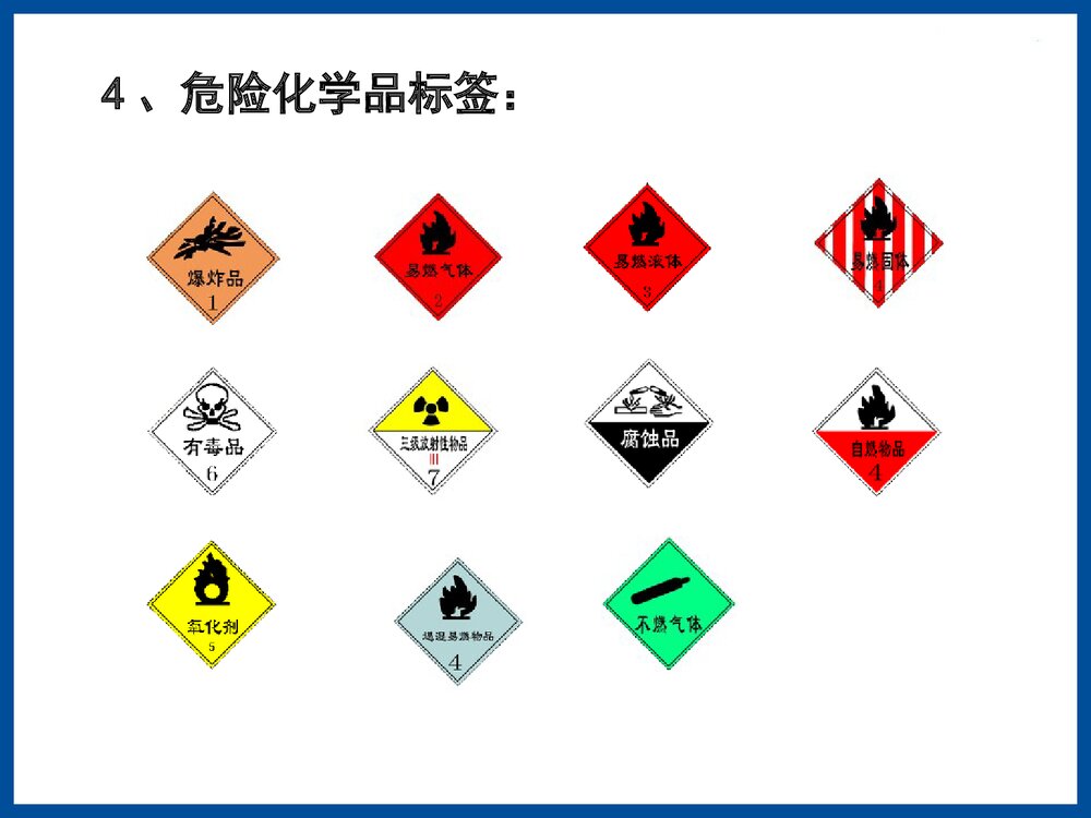危险化学品培训教材PPT课件下载9