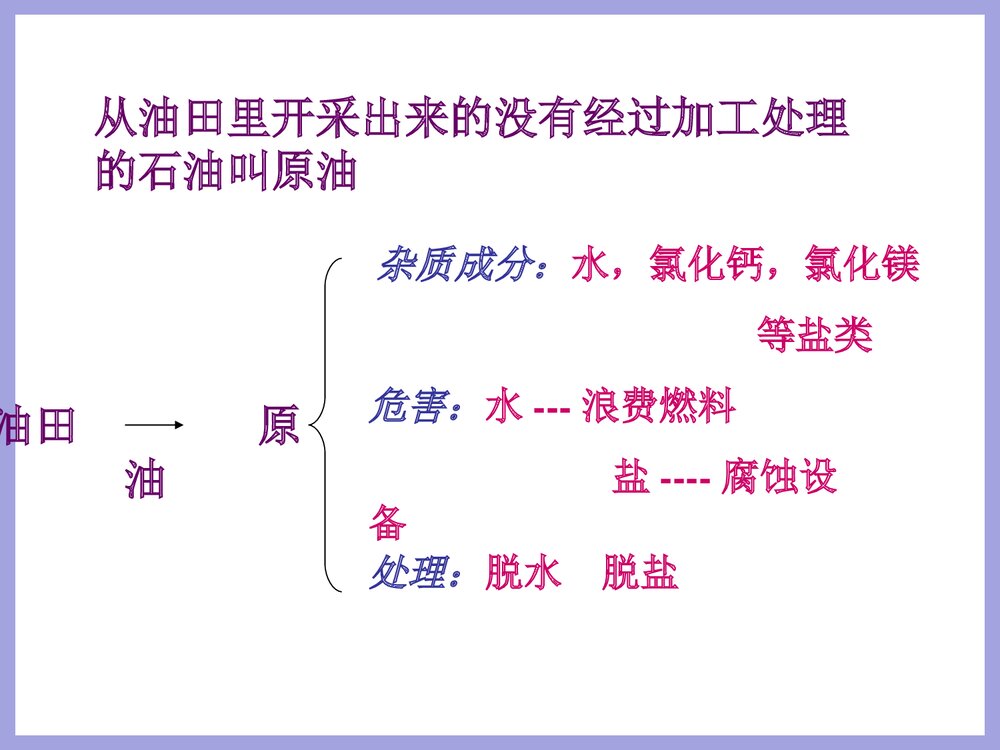 高一化学《第二节 石油和煤》PPT课件下载5