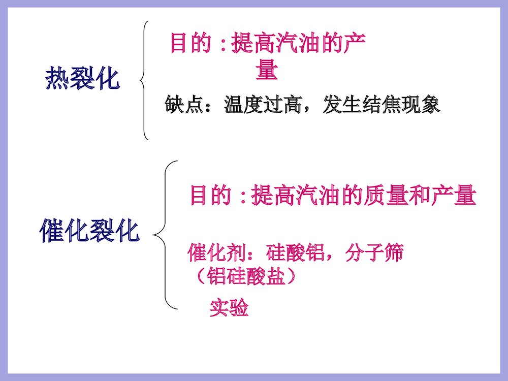 高一化学《第二节 石油和煤》PPT课件下载10