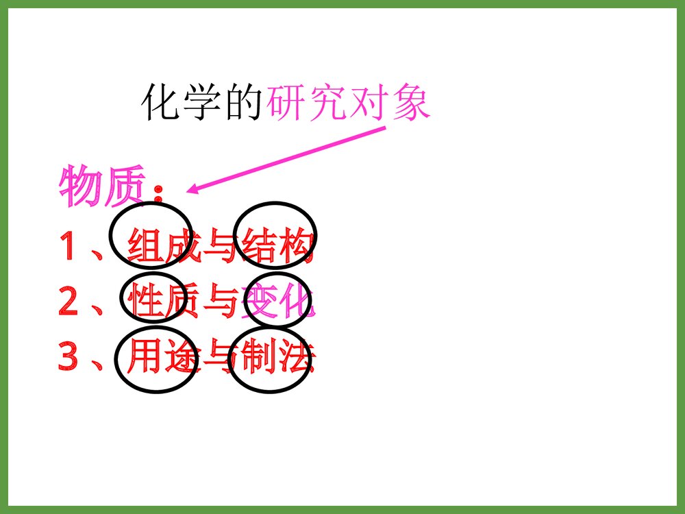 《物质的变化》神奇的化学PPT课件下载2