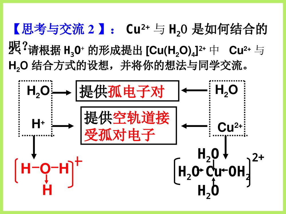 人教版高二化学《物质结构与性质 配位键》优秀课件PPT下载4
