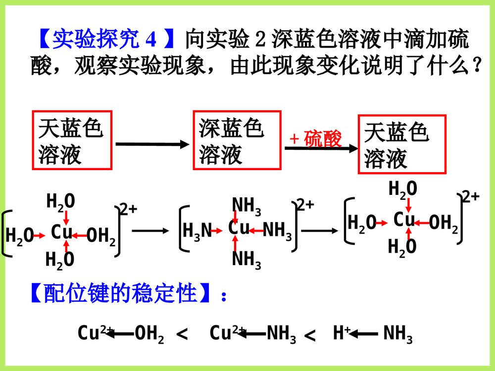 人教版高二化学《物质结构与性质 配位键》优秀课件PPT下载9