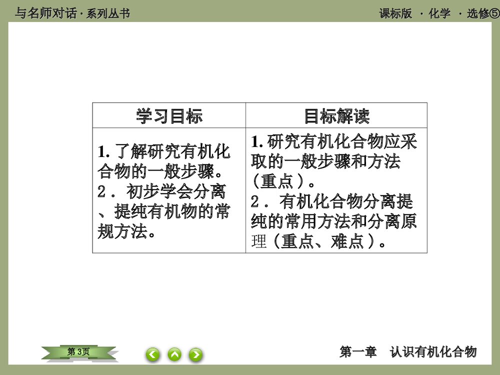 化学选修5 第1课时 有机化合物的分离·提纯PPT优秀课件3