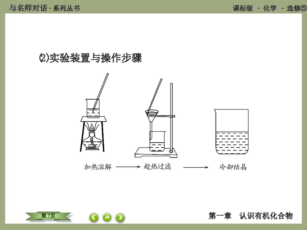 化学选修5 第1课时 有机化合物的分离·提纯PPT优秀课件7