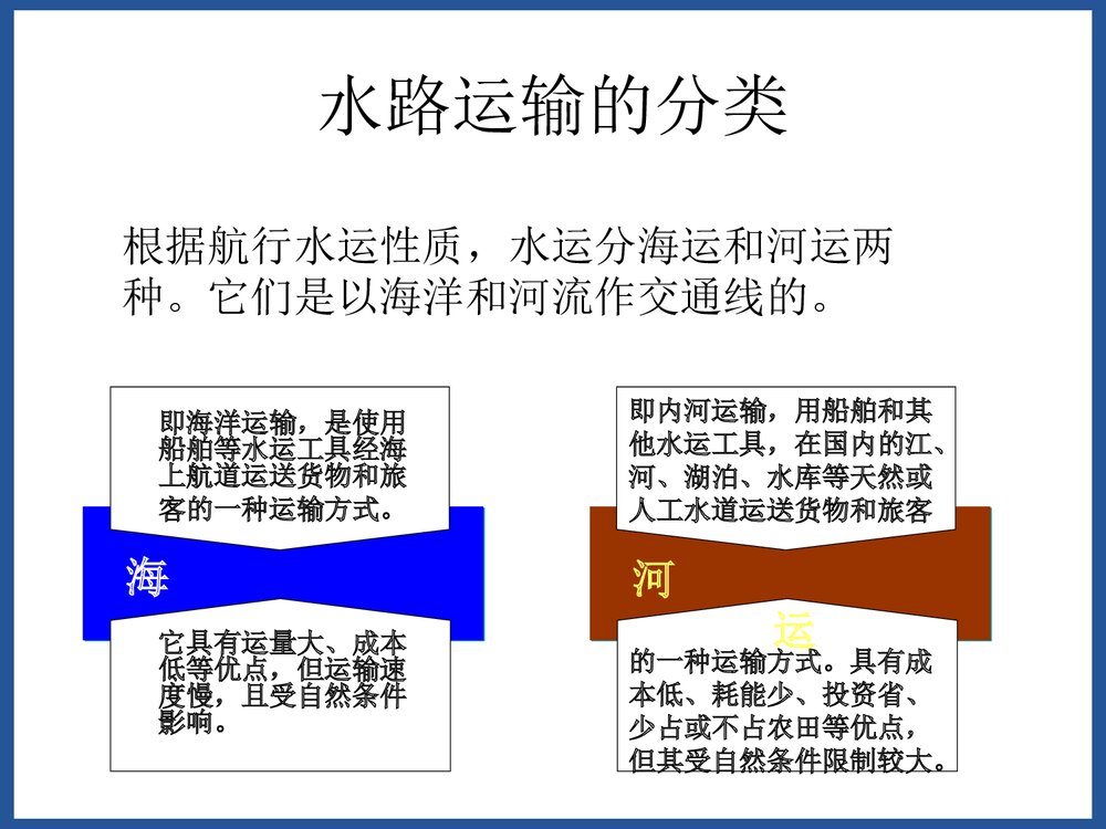 化学品水路运输PPT课件下载6