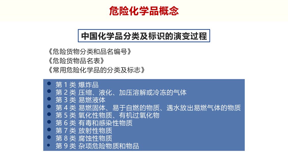 危险化学品安全性质PPT课件下载5