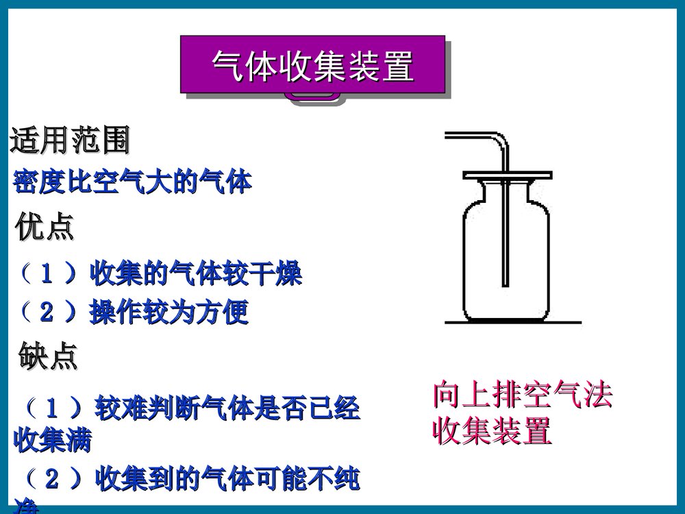 人教版初中化学课题3 制取氧气PPT课件下载9