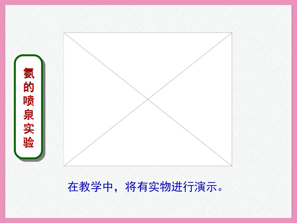 高一化学·氨气课件PPT下载7