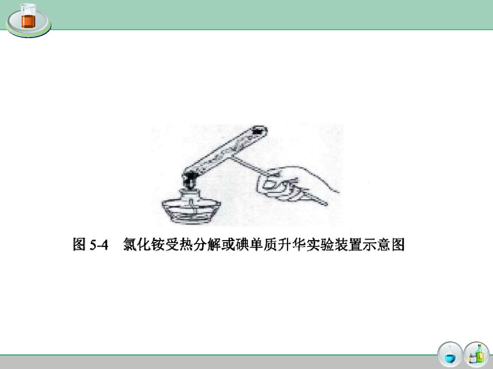 高中化学实验装置改进PPT课件下载8