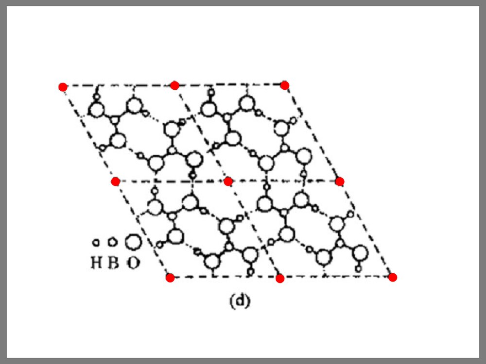 晶体结构化学竞赛PPT课件下载(共144页)8