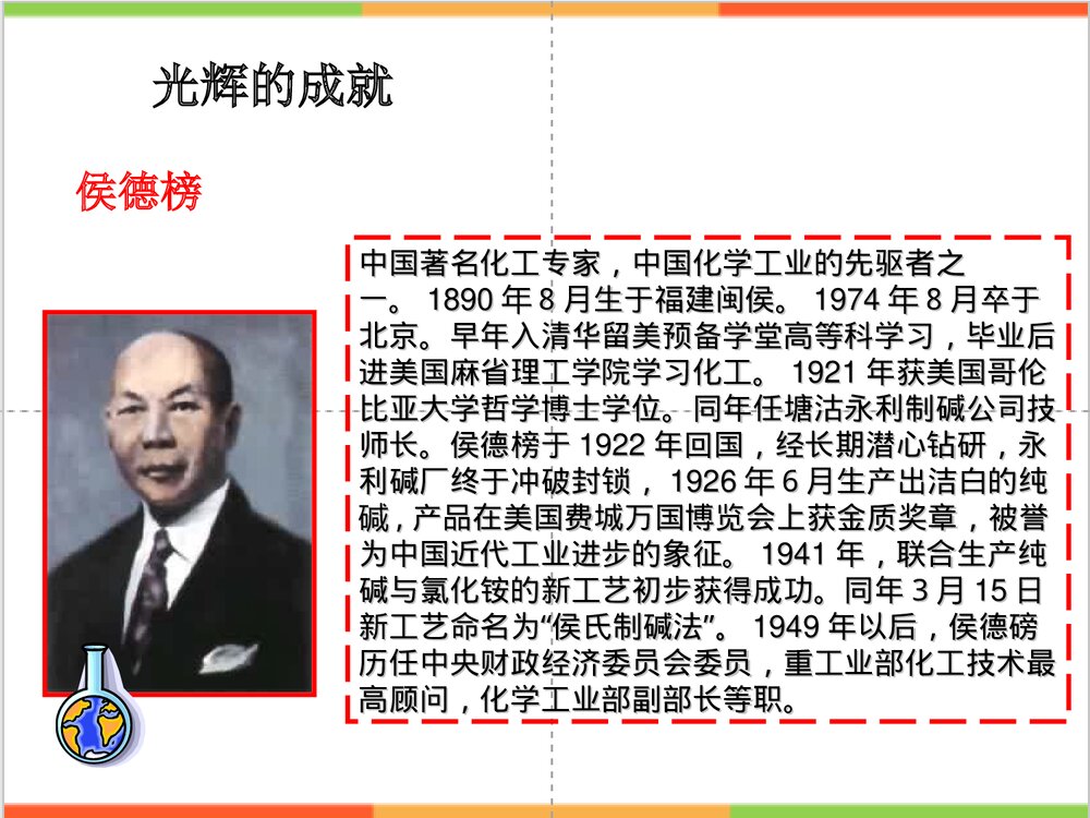 化工与化学PPT课件下载4