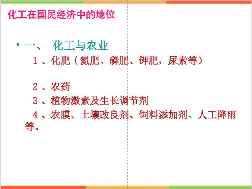 化工与化学PPT课件下载8