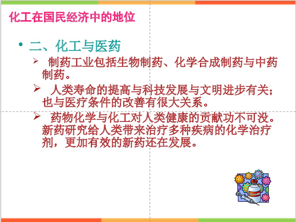 化工与化学PPT课件下载9