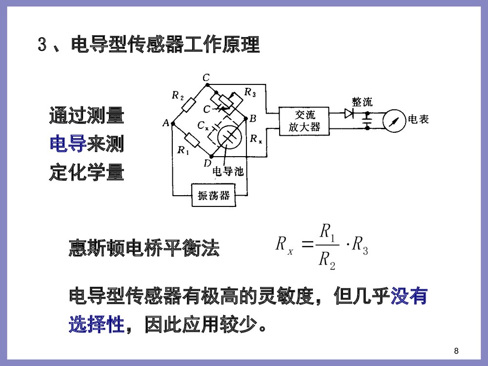 电化学传感器工作方式PPT课件下载(共90页)8