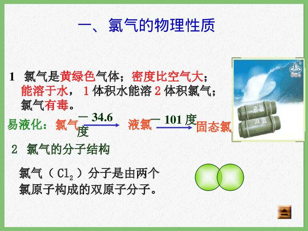 高中化学“氯气的性质”第1课时说课教案PPT课件下载10