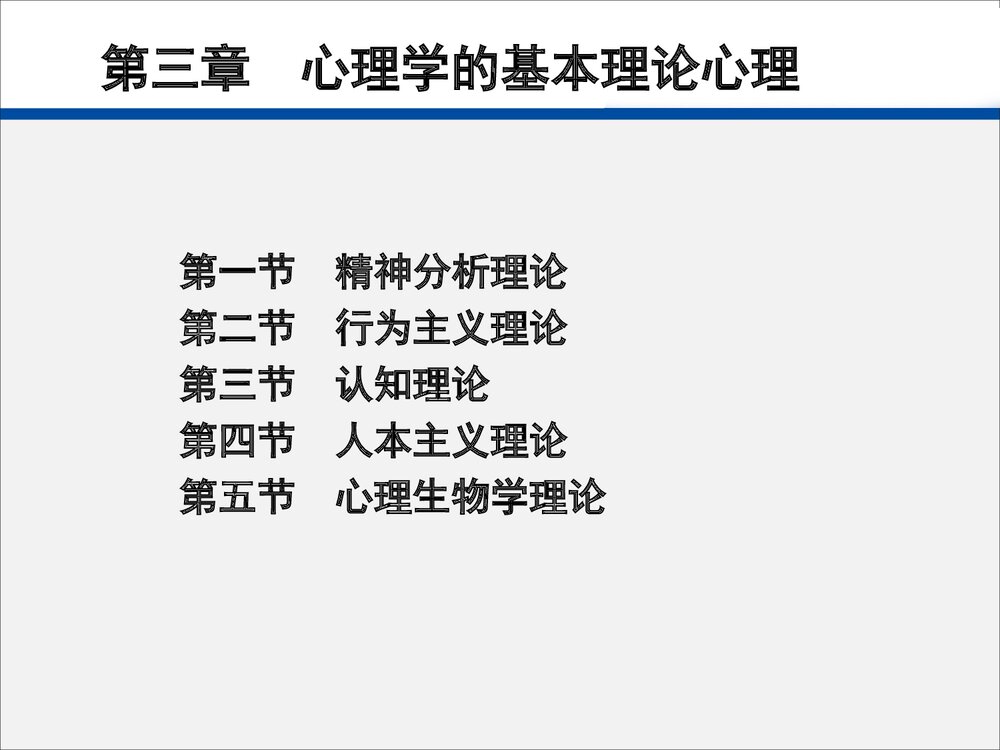 护理心理学《第三章 心理学的基本理论》PPT课件下载3