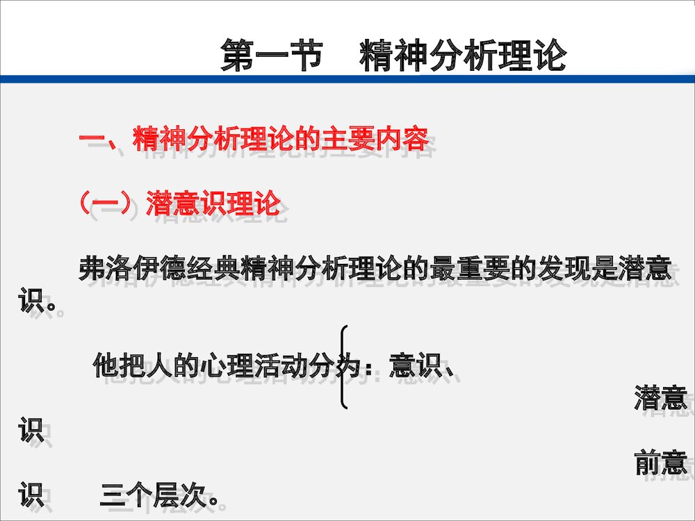 护理心理学《第三章 心理学的基本理论》PPT课件下载8