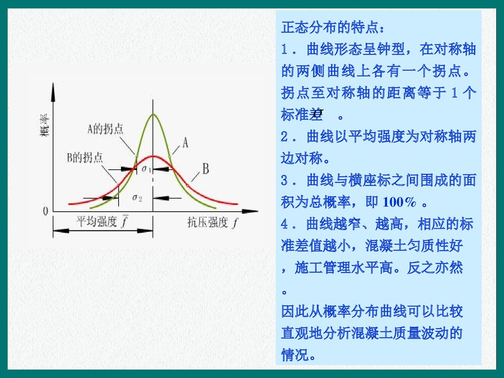 混凝土的质量检验和评定PPT课件下载3