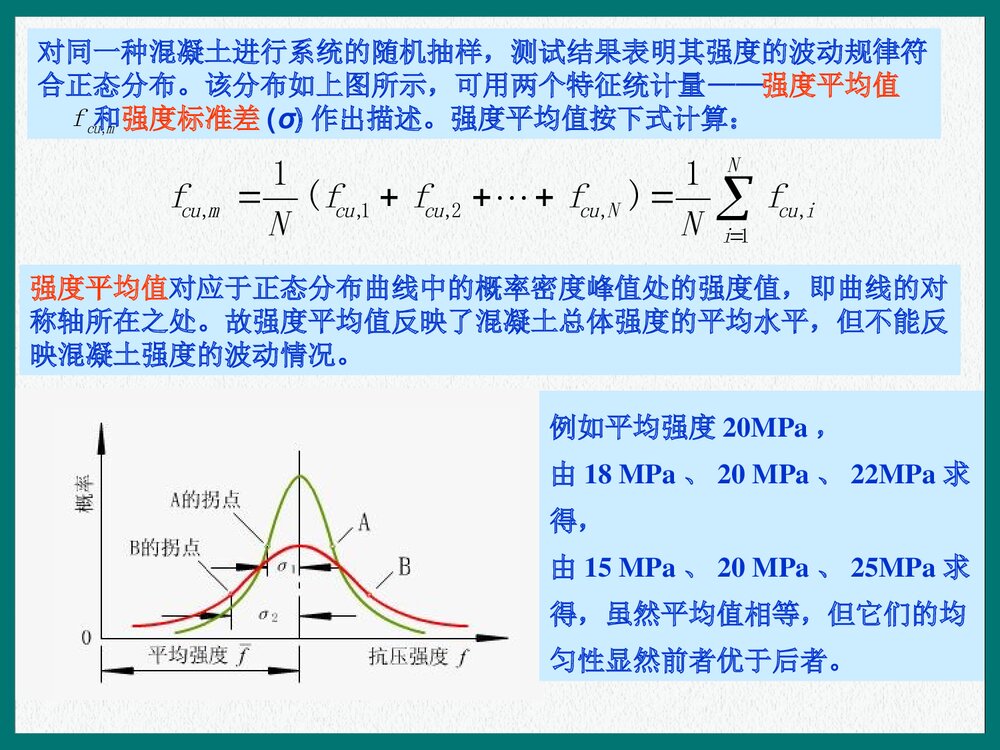 混凝土的质量检验和评定PPT课件下载4