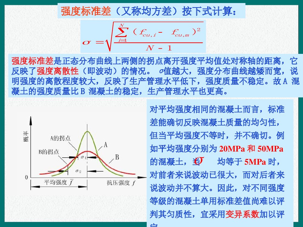 混凝土的质量检验和评定PPT课件下载5