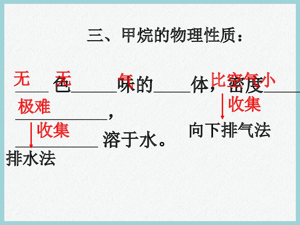 高中化学甲烷教学PPT课件下载5