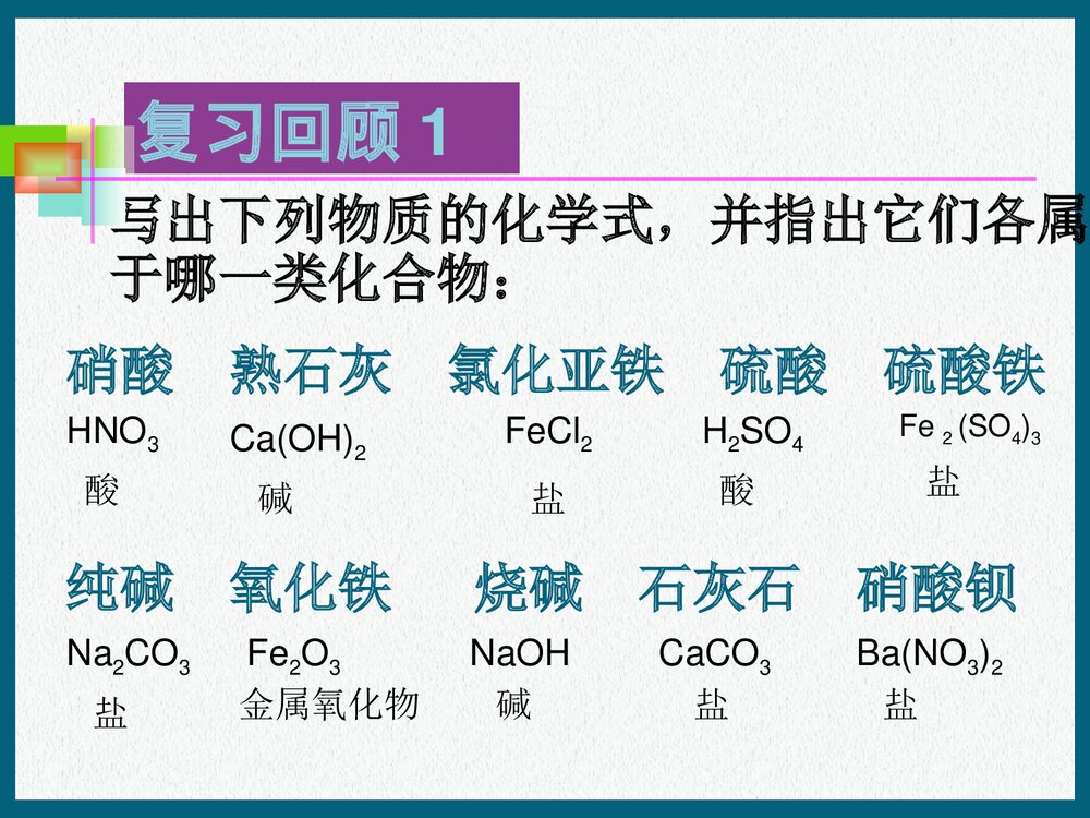 化学常见酸和碱盐基本知识专题复习PPT课件下载2