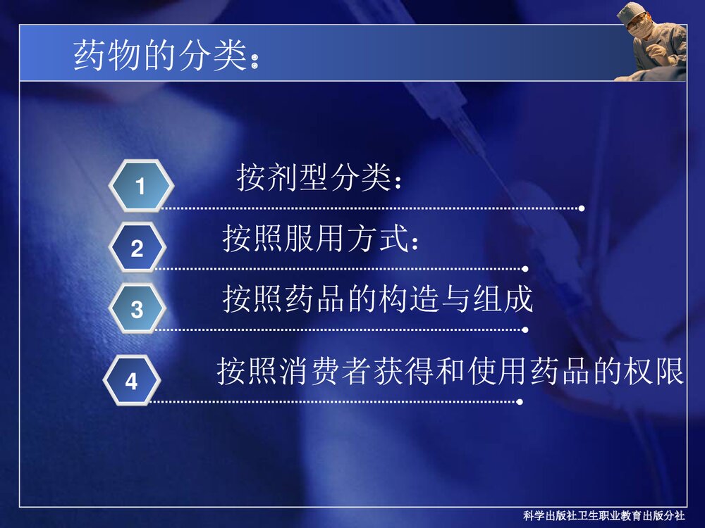 药物化学基础总论PPT课件下载3