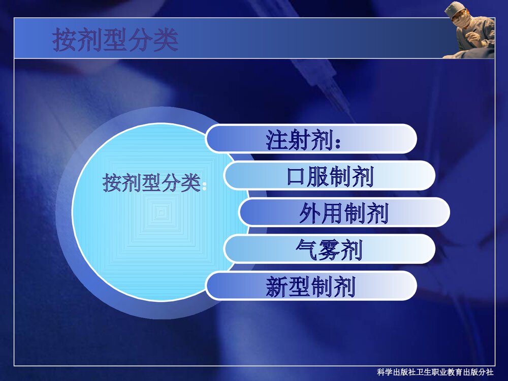 药物化学基础总论PPT课件下载4