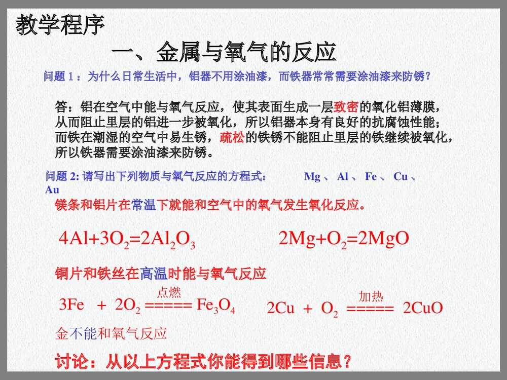 人教版九年级化学《第八单元课题2金属的化学性质》PPT课件下载6