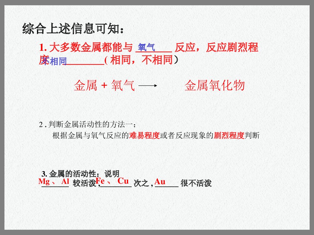 人教版九年级化学《第八单元课题2金属的化学性质》PPT课件下载7