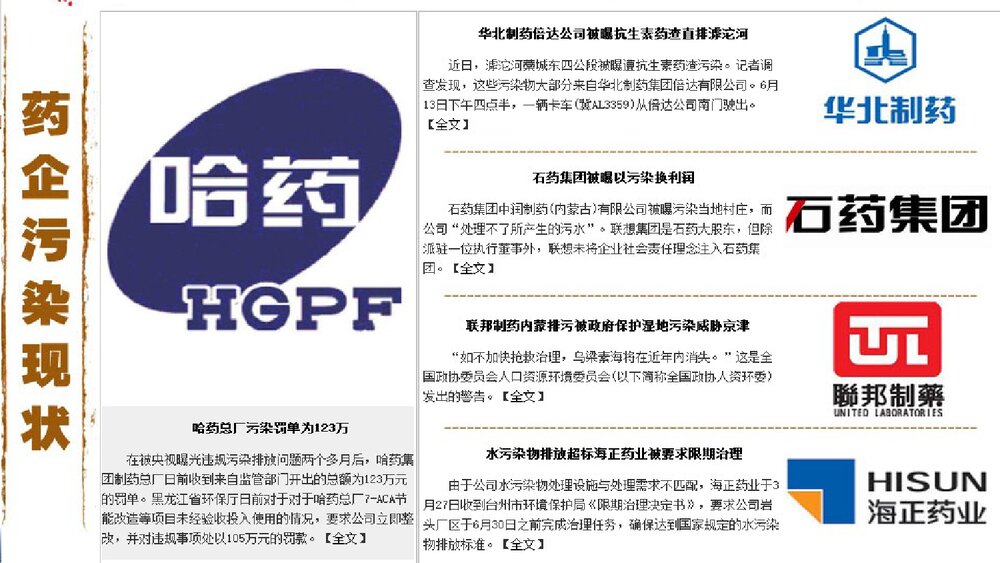 化学制药业清洁生产评估PPT课件下载8