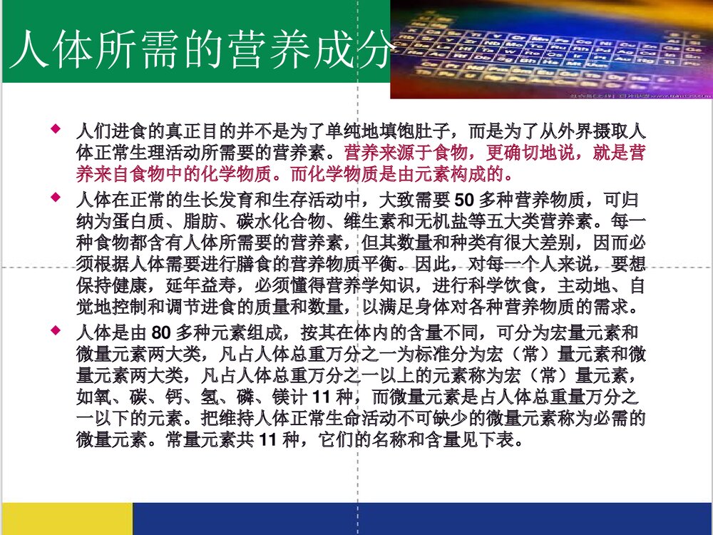 食品营养与化学PPT课件下载4