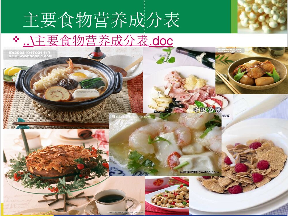 食品营养与化学PPT课件下载7