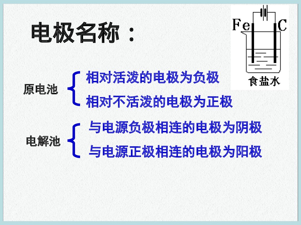 化学必修二《第四章 电化学基础》PPT课件下载9