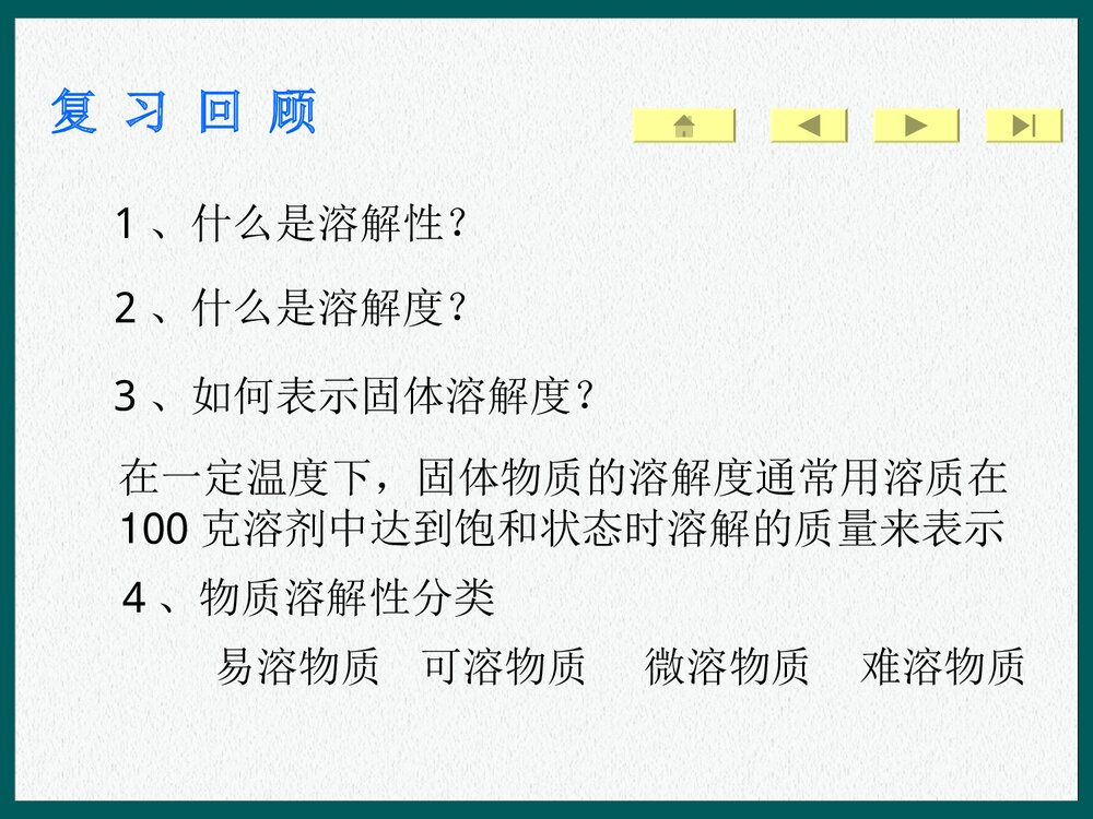 初中化学溶解度曲线图PPT课件下载2