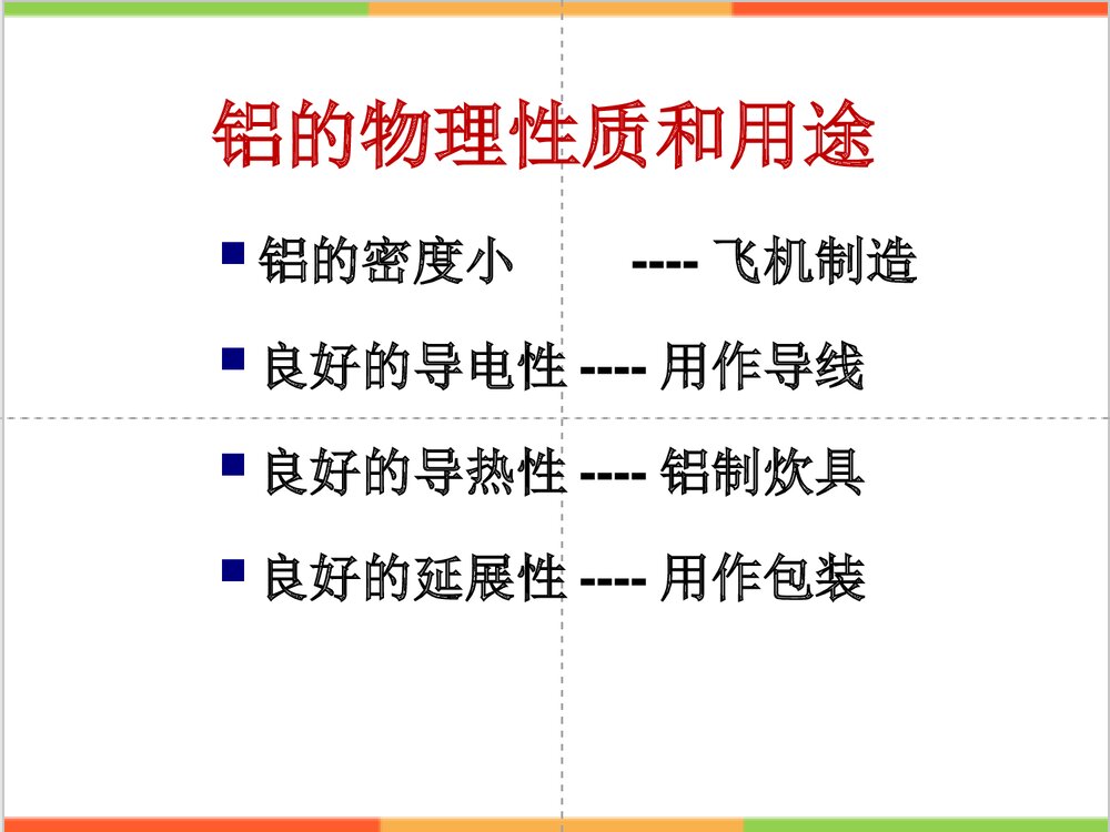 高中化学铝合金PPT课件下载6