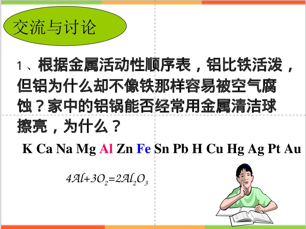 高中化学铝合金PPT课件下载9