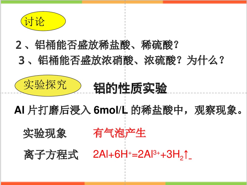 高中化学铝合金PPT课件下载10