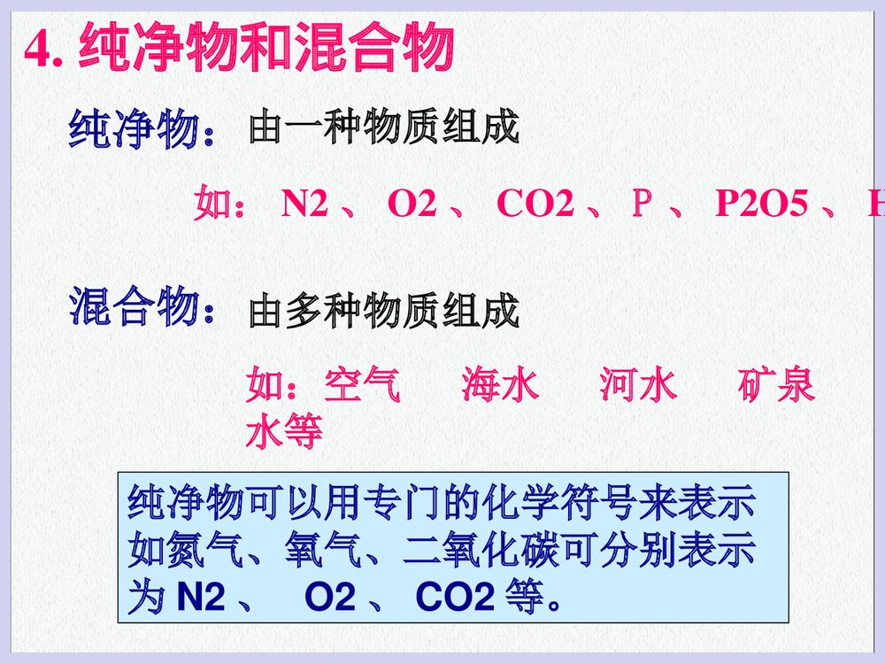 九年级化学第二单元 我们周围的空气PPT课件下载10