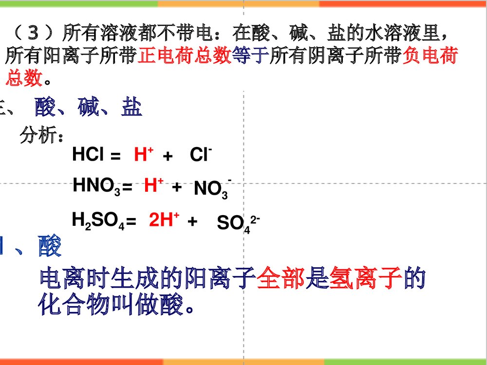 九年级下册化学酸碱盐溶液的导电性PPT课件下载6
