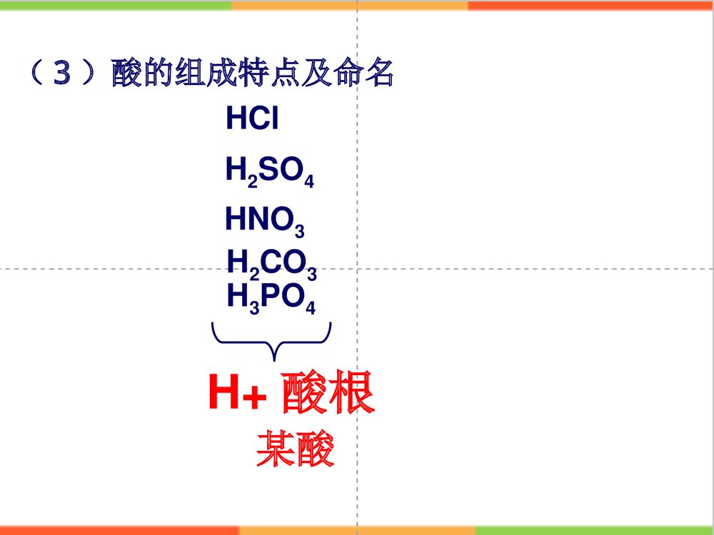 九年级下册化学酸碱盐溶液的导电性PPT课件下载8